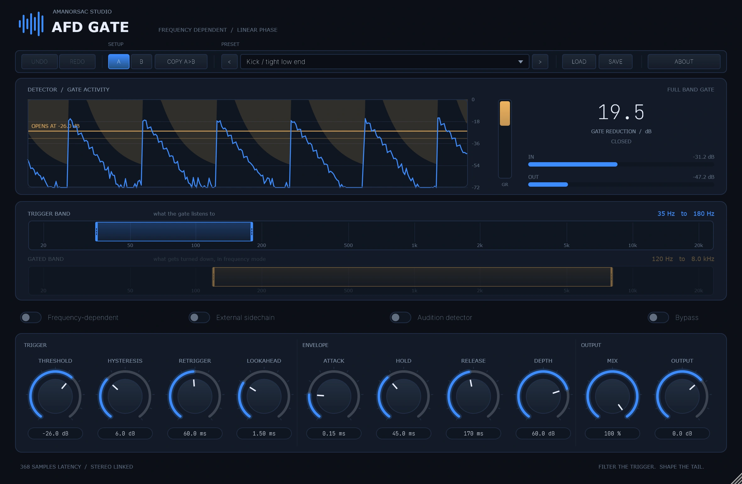 AFD Gate on a kick drum