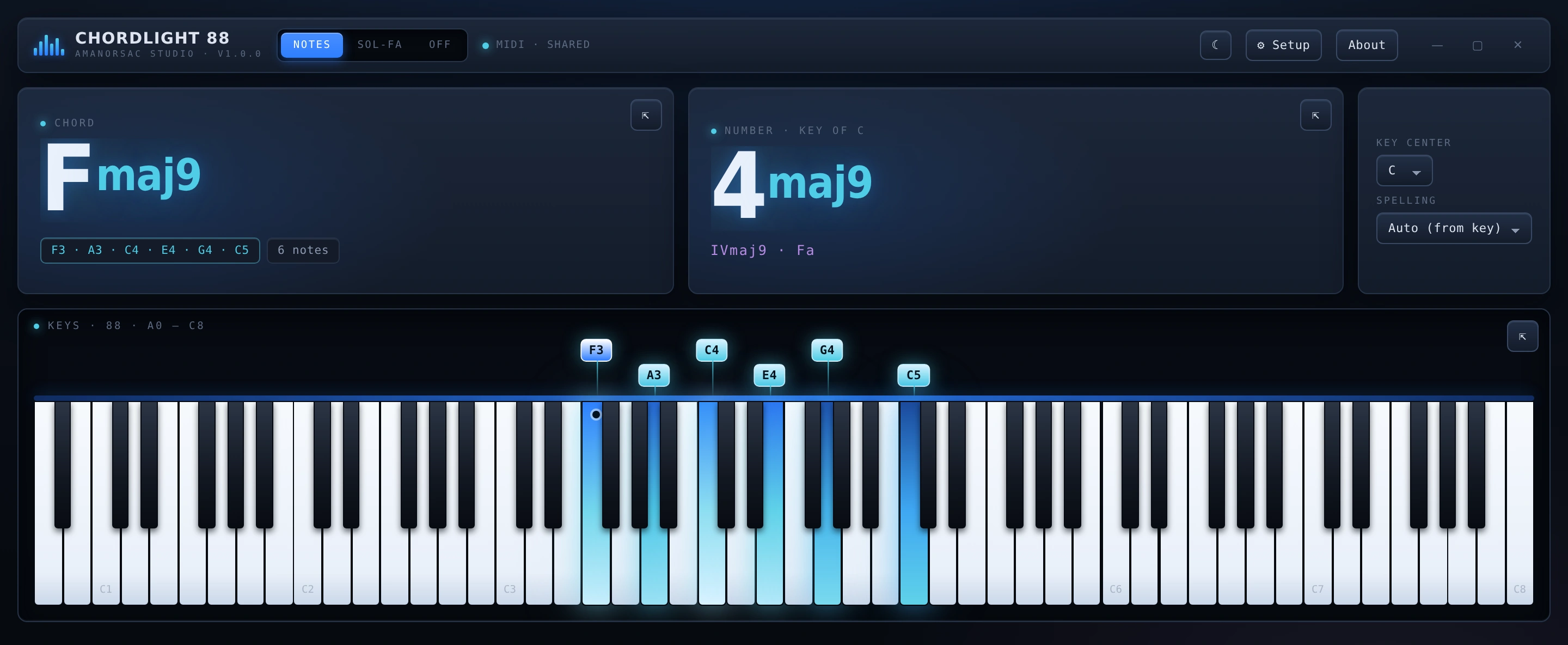 Chordlight 88: eighty-eight keys with six notes lit, named Fmaj9 and numbered 4maj9 in the key of C