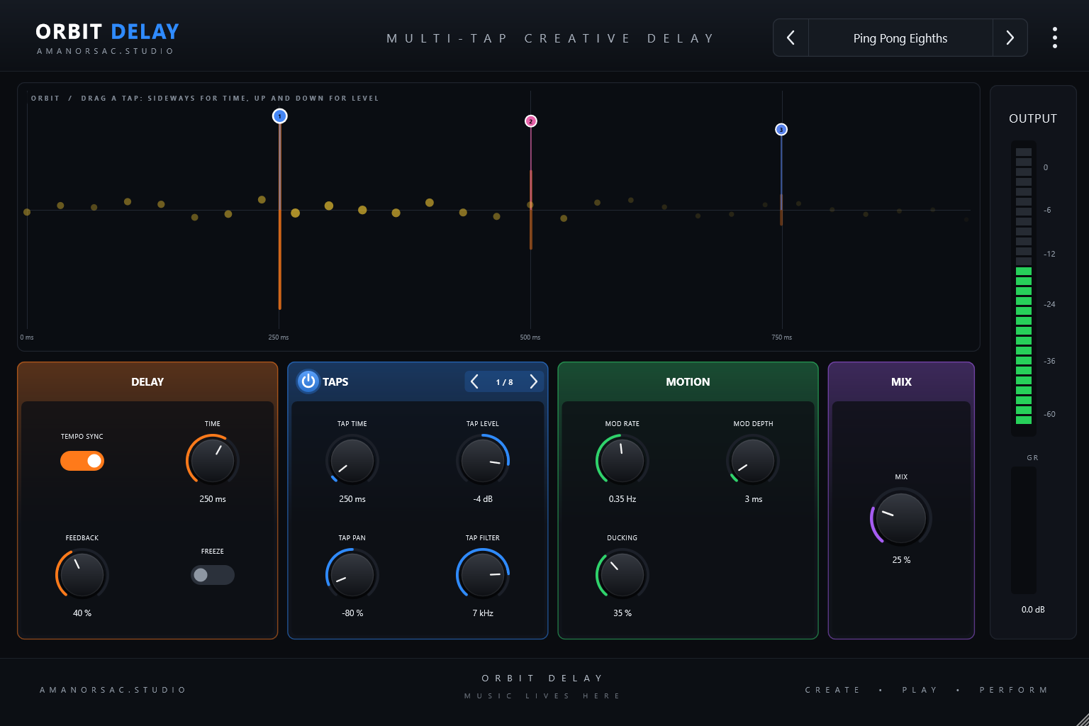 Orbit Delay
