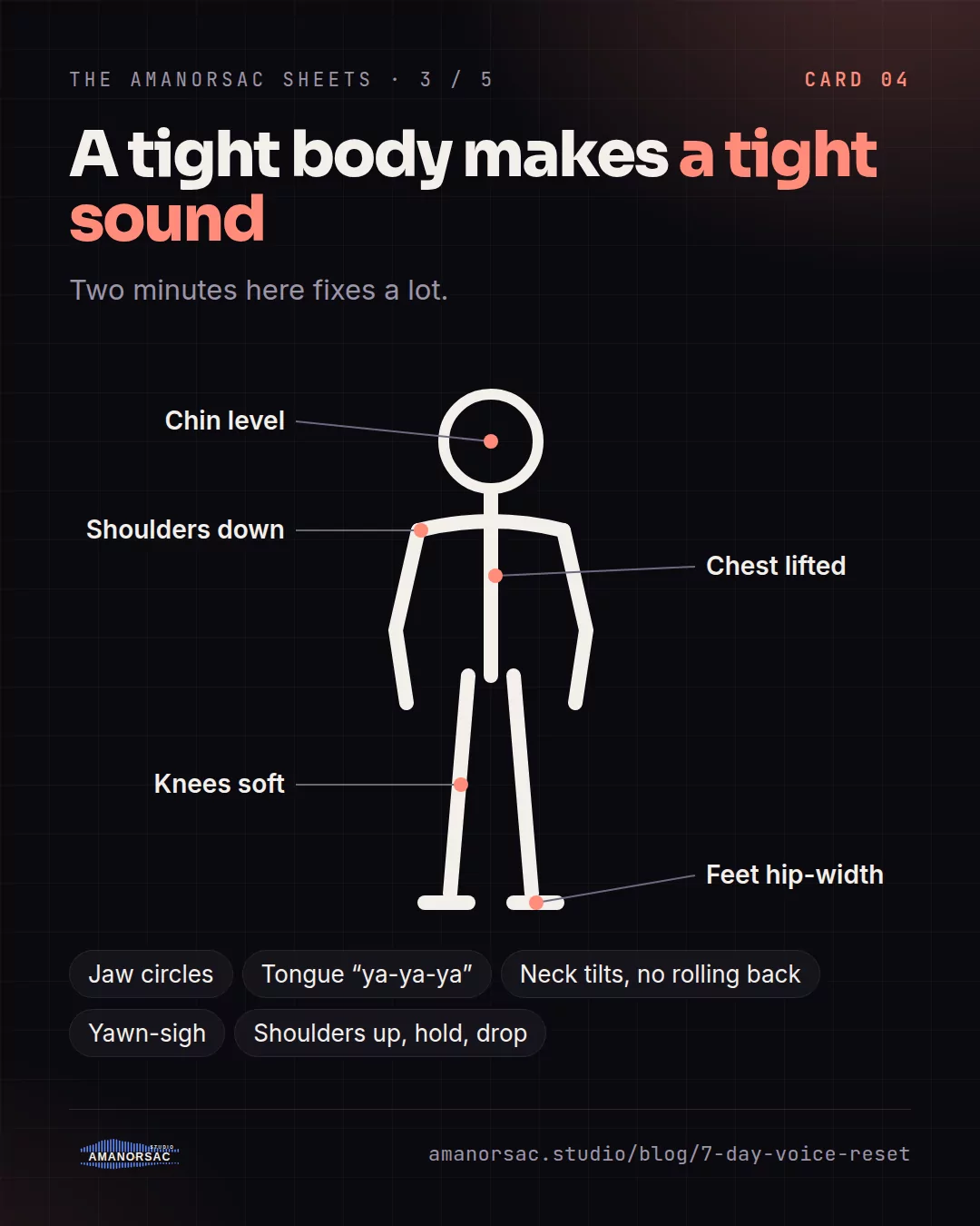 A figure with posture points: chin level, shoulders down, chest lifted, knees soft, feet hip-width, and five release exercises.
