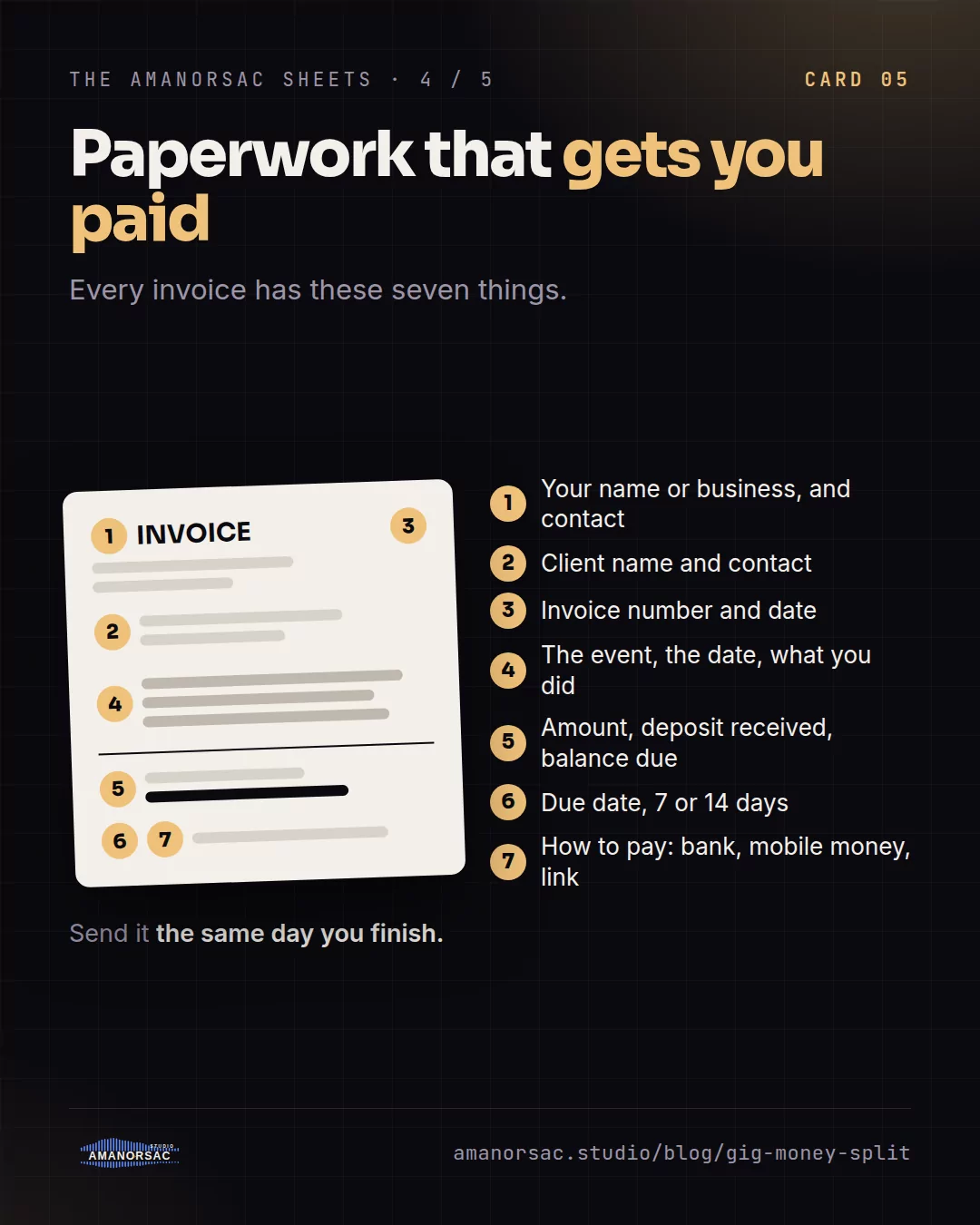 A mock invoice with seven numbered parts every invoice needs.