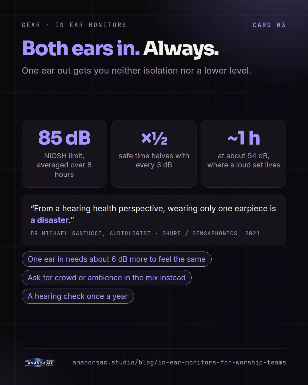 Three numbers, 85 dB, safe time halving every 3 dB, about an hour at 94 dB, with the quote from Dr Michael Santucci that wearing only one earpiece is a disaster, and three habits.
