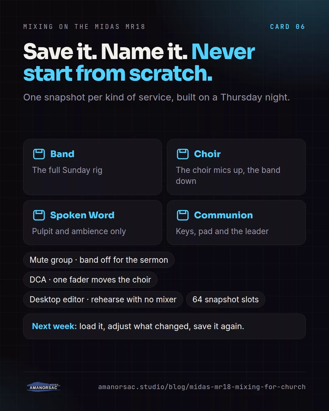 Four named snapshots, Band, Choir, Spoken Word and Communion, with mute groups, DCAs, demo mode and the 64 snapshot slots.