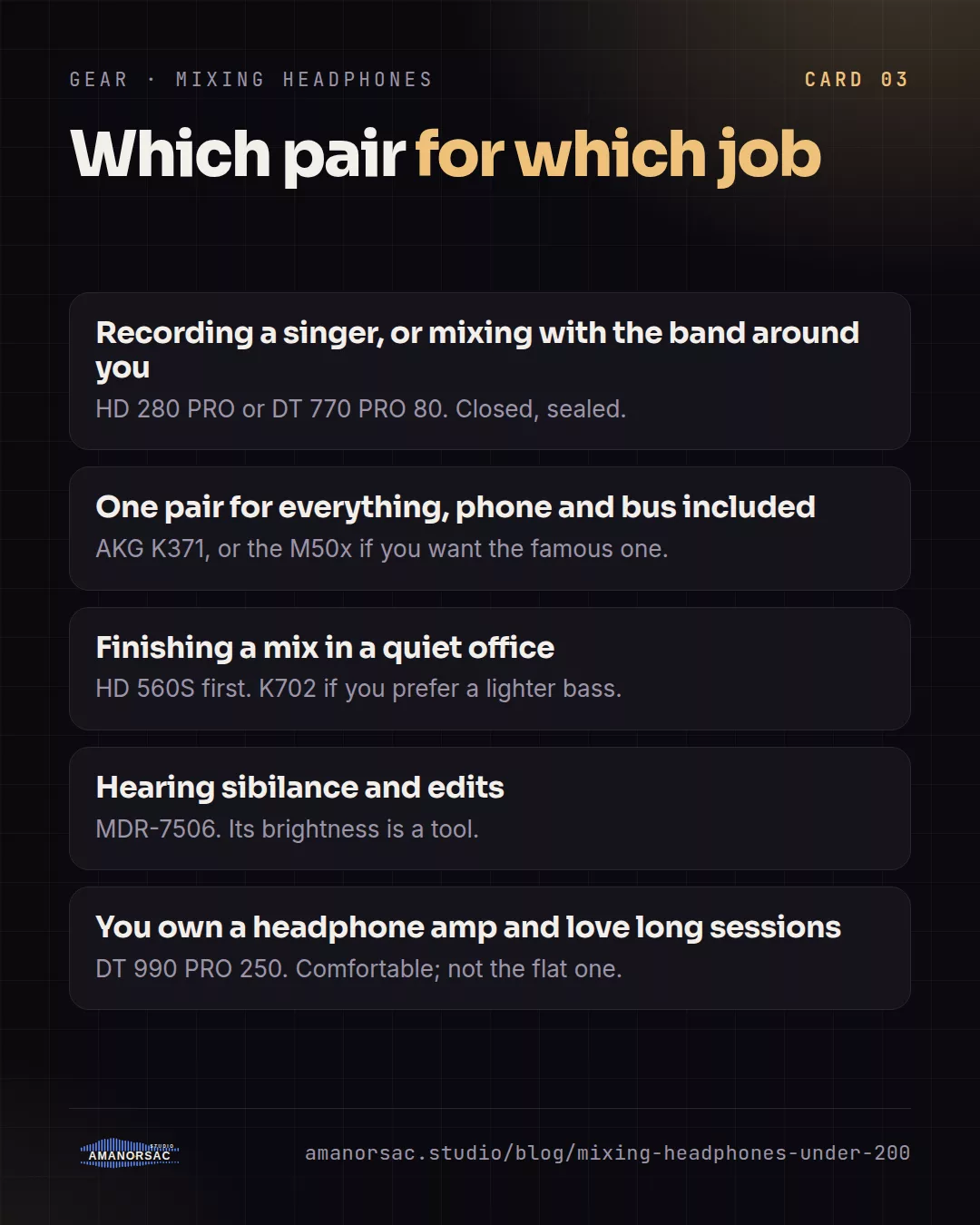 Five jobs and the pair for each: recording a singer, one pair for everything, finishing a mix in a quiet office, hearing sibilance, and long sessions with a headphone amp.