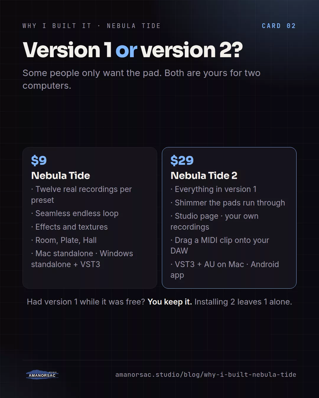 Two columns comparing Nebula Tide at 9 dollars with twelve real recordings, seamless loops, effects, textures and spaces, and Nebula Tide 2 at 29 dollars adding shimmer, a Studio page, the MIDI clip drag, VST3 and AU on Mac and an Android app.