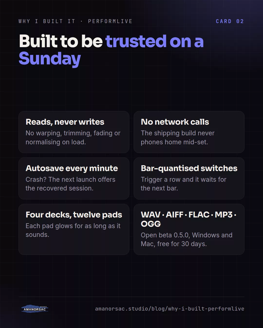 Six tiles: reads and never writes, no network calls, autosave every minute, bar-quantised switches, four decks and twelve pads, and the file formats it reads.