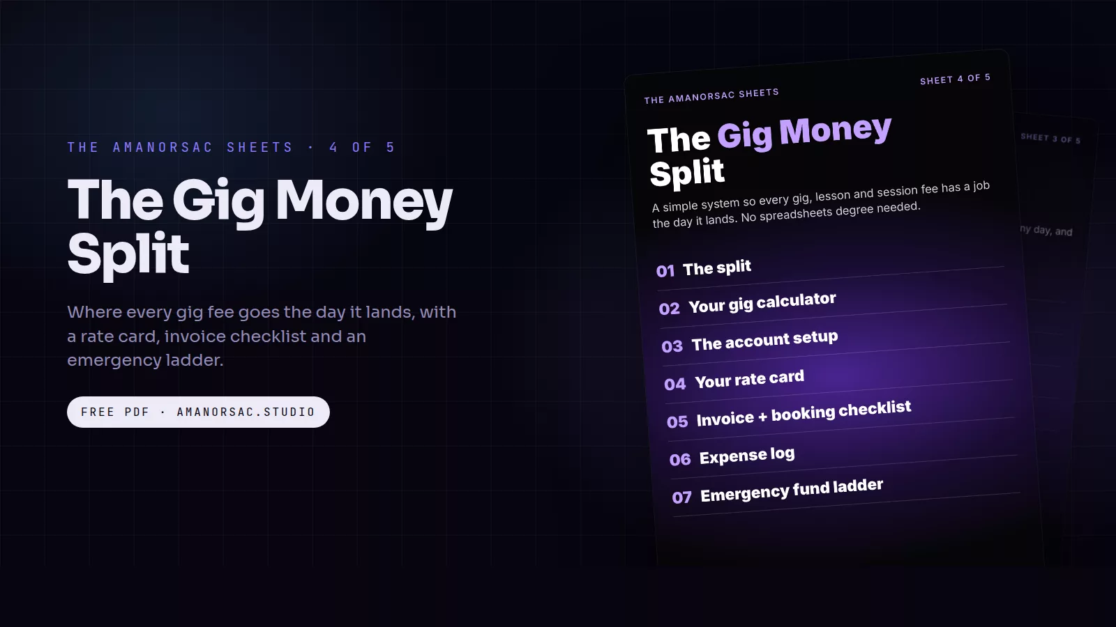 The Gig Money Split, the fourth of the Amanorsac Sheets