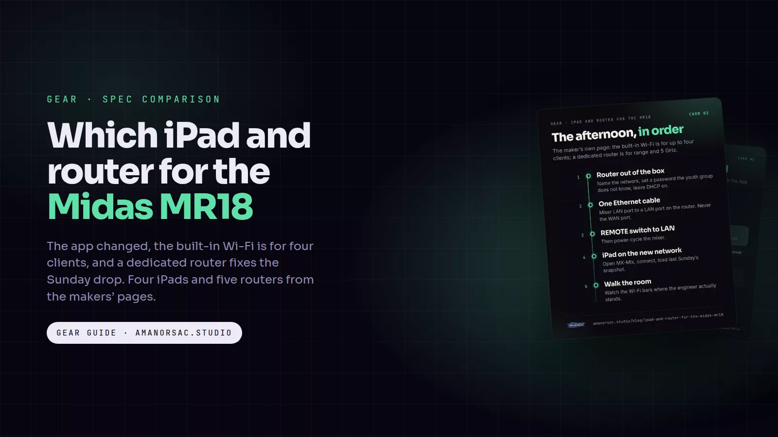 An iPad and a Wi-Fi router for the Midas MR18, a spec comparison with cards