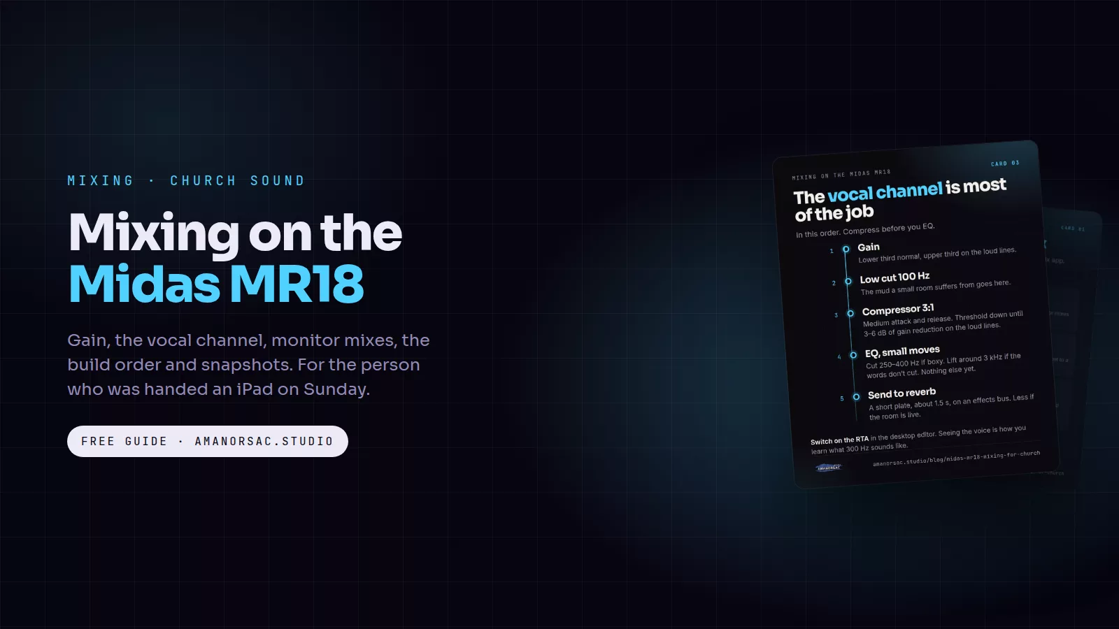 Mixing on the Midas MR18, a guide with cards
