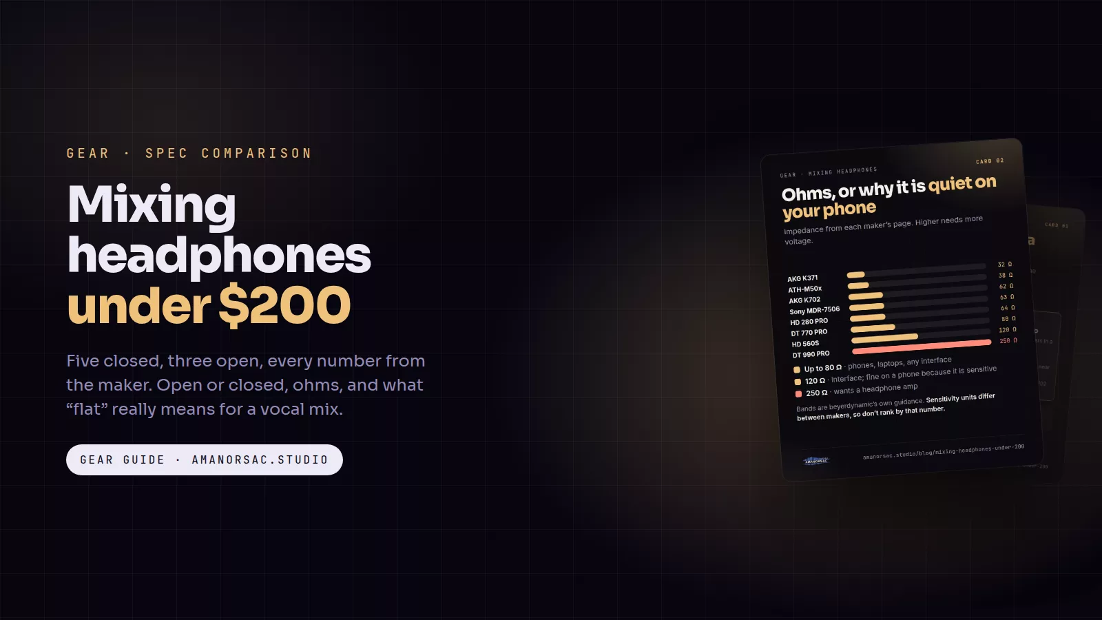 Mixing headphones under 200 dollars, a spec comparison with cards