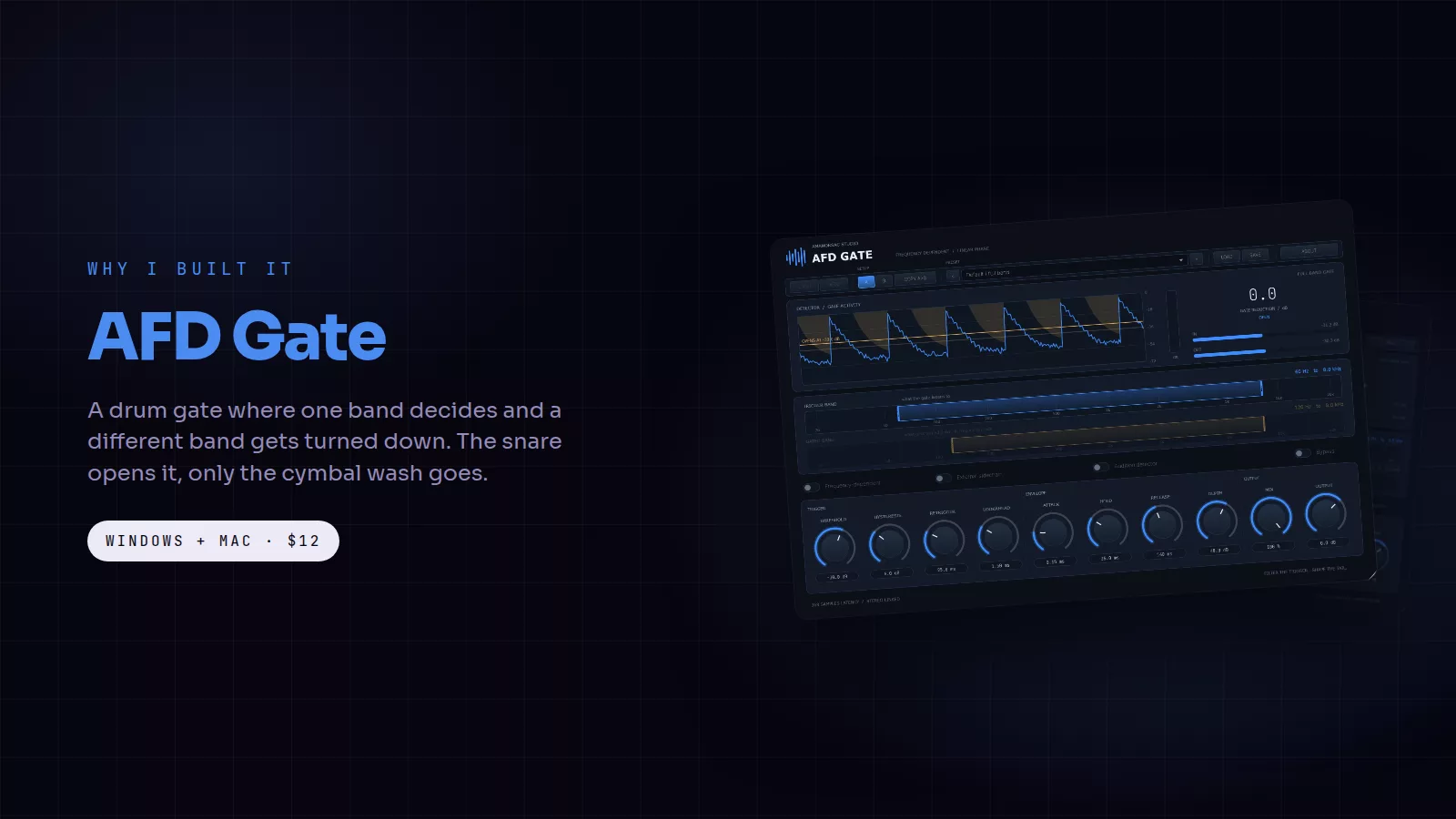 AFD Gate on the snare preset